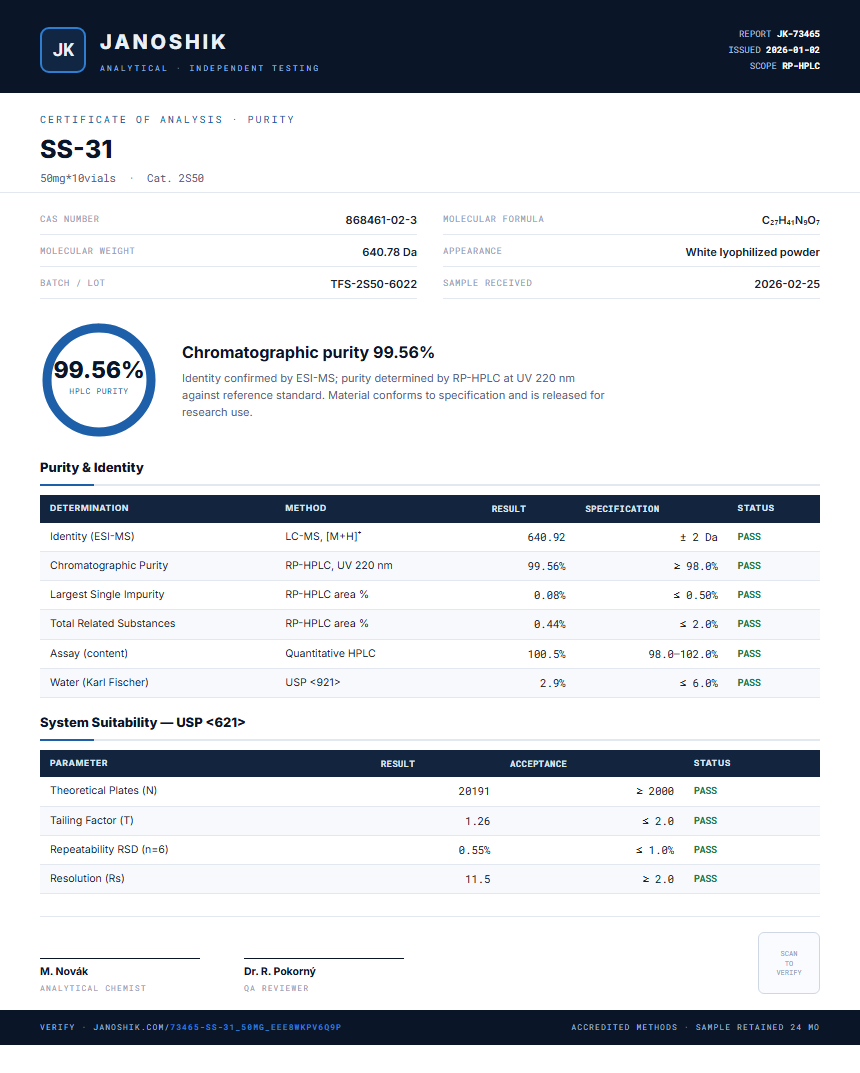 SS-31 Purity (HPLC) report by Janoshik Analytical