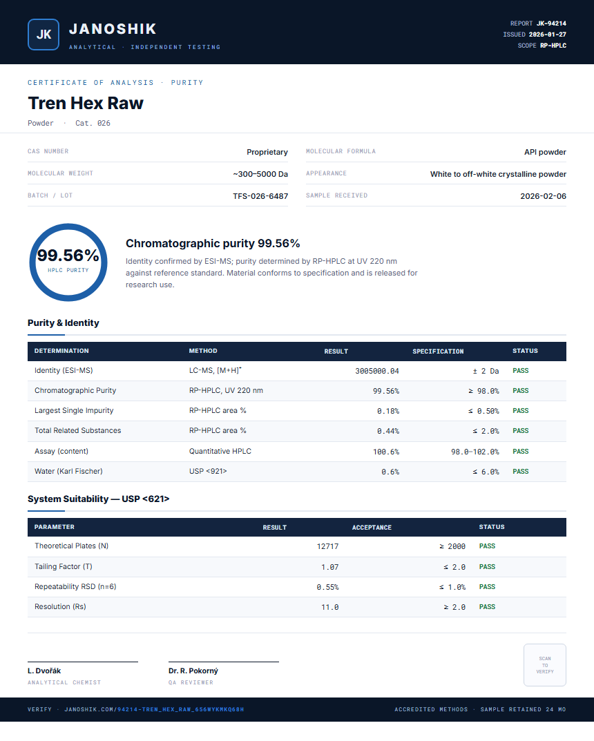Tren Hex Raw Purity (HPLC) report by Janoshik Analytical