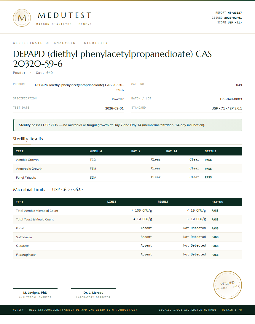 DEPAPD (diethyl phenylacetylpropanedioate) CAS 20320-59-6 Sterility report by Medutest