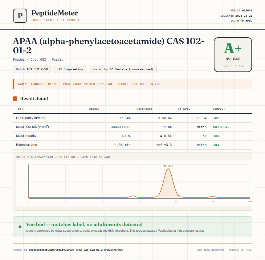 APAA (alpha-phenylacetoacetamide) CAS 102-01-2 Purity (HPLC) report by PeptideMeter